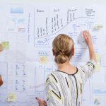 How To Target Specific Audiences Using Your Marketing Platforms